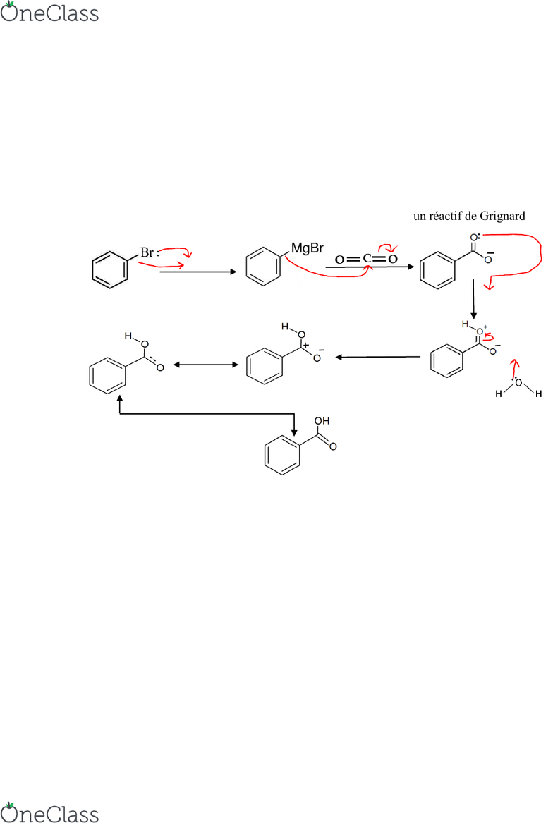 Chm 1721 Lecture Notes Winter 2016 Lecture 5 Encore Une Fois Dune Principes