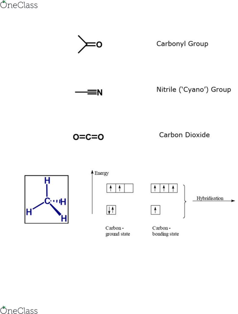 Chem1112 Lecture Notes Fall 2018 Lecture 1 Orbital
