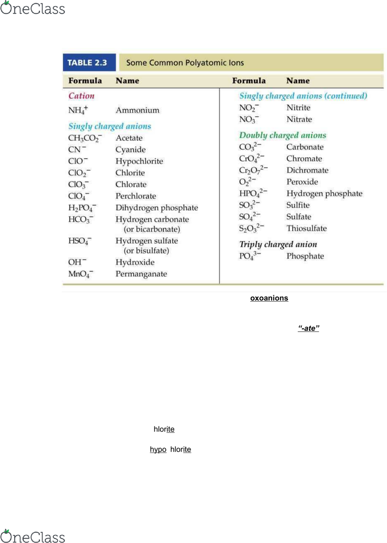 Chem 103 Final Exam Guide Comprehensive Notes For The Exam 36 Pag Oneclass