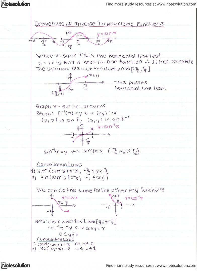 Derivatives Of Inverse Trig Functions Problems Pdf Oneclass