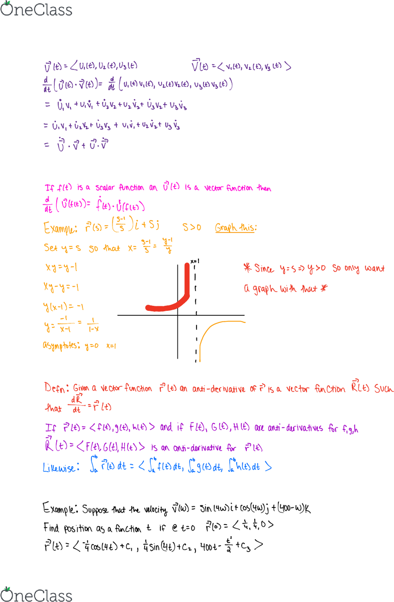 Cas Ch 110 Lecture Notes Spring 2017 Lecture 5 Antiderivative