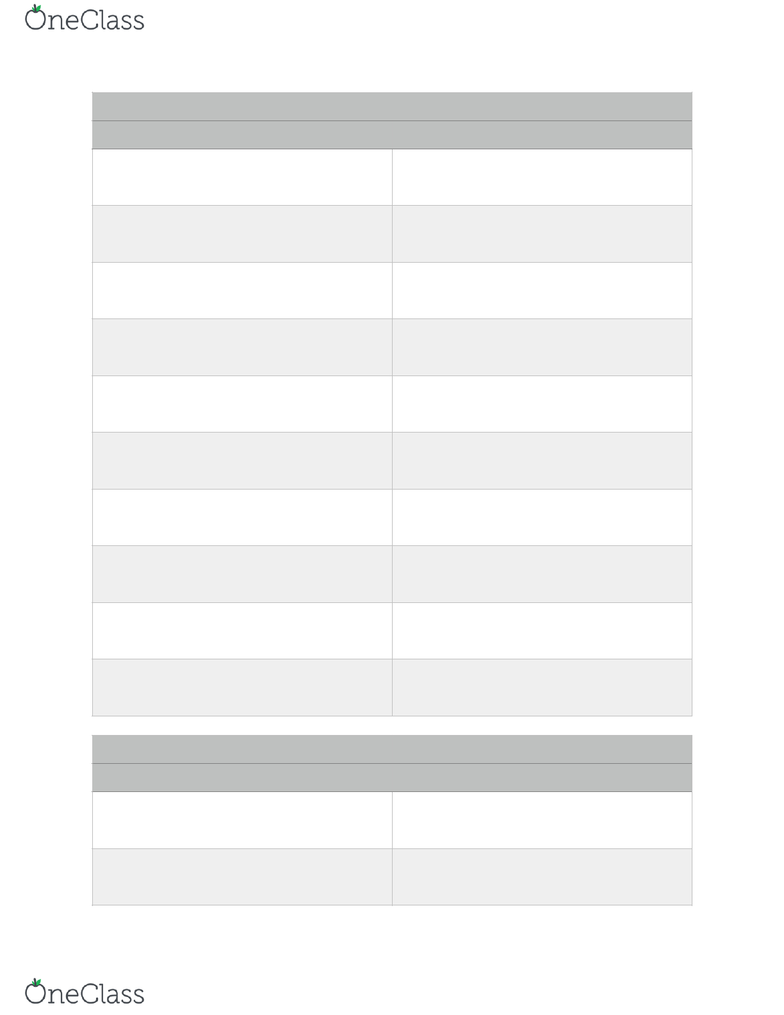 Hlth 354 Chapter 11 Ch 11 Oneclass