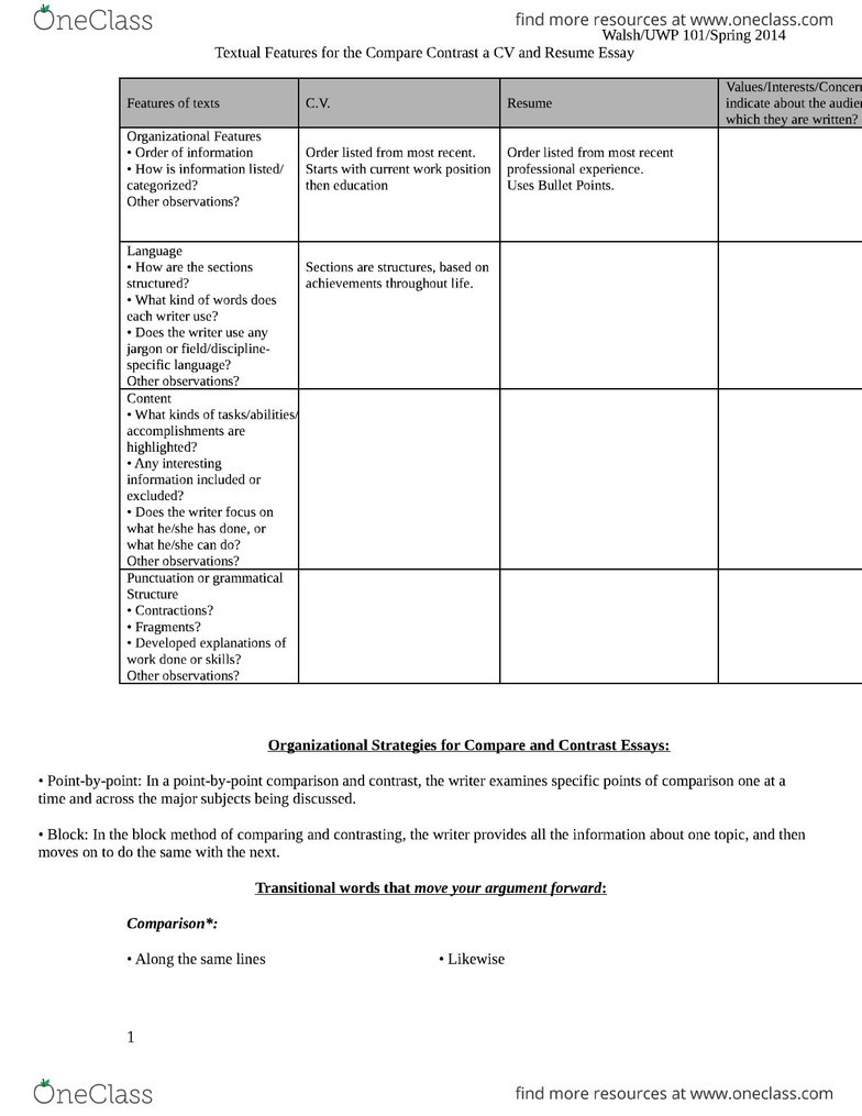 Organizational Strategies For Pare And Contrast Essays