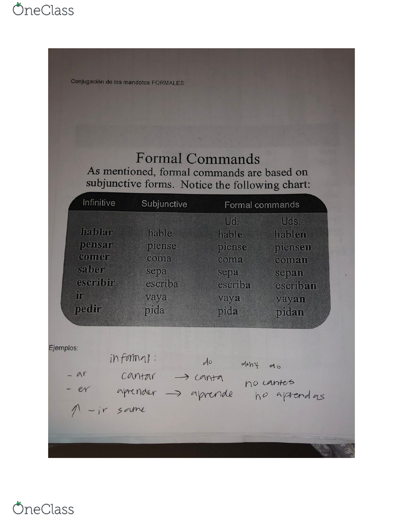 SPA 2 Lecture 5: Mandatos + examples - OneClass