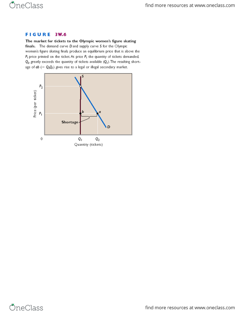 Ecn104 Lecture 3 Ch3w Oneclass