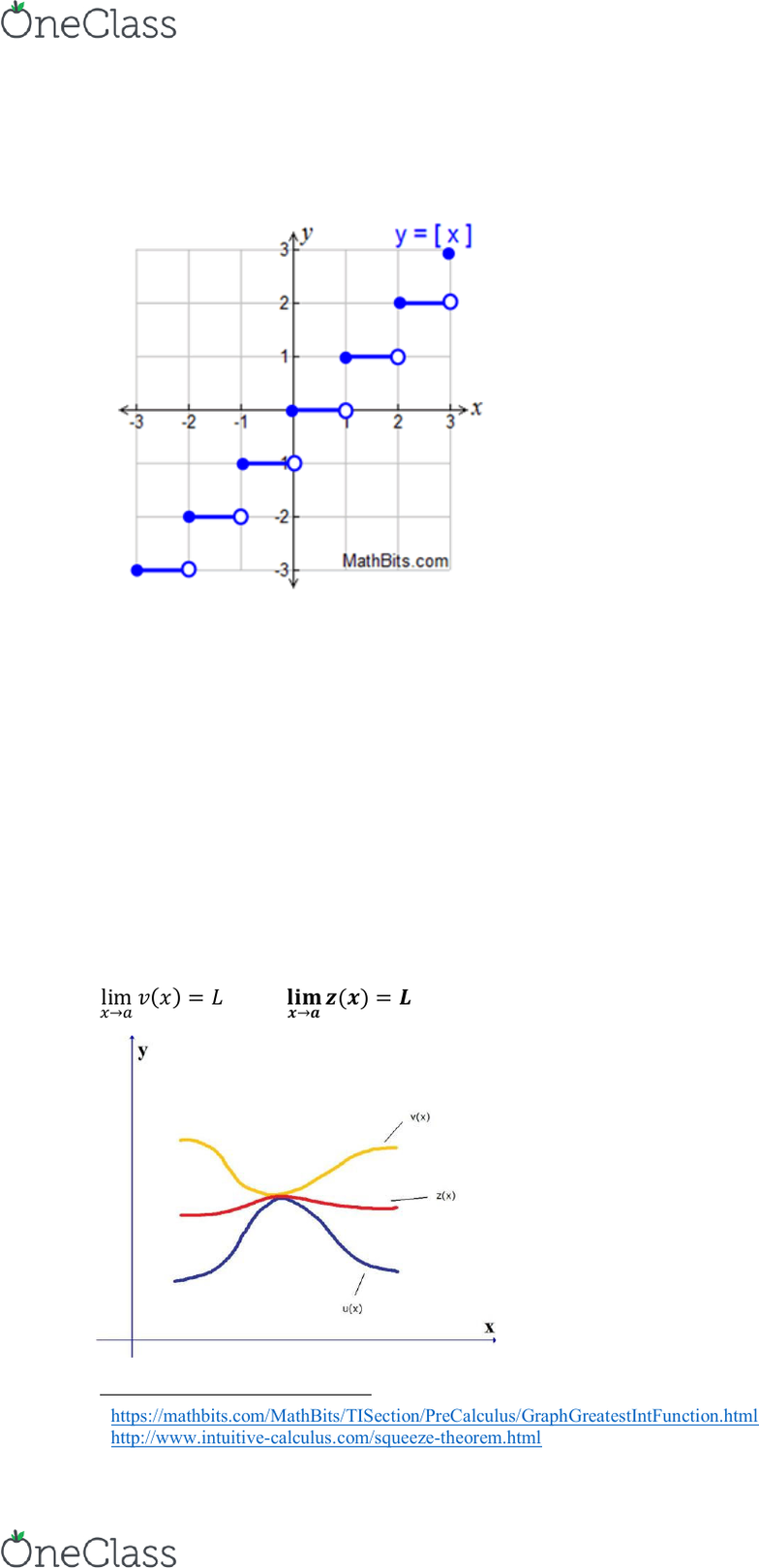 Math 1231 Lecture Notes Fall 2018 Lecture 3 Squeeze Theorem