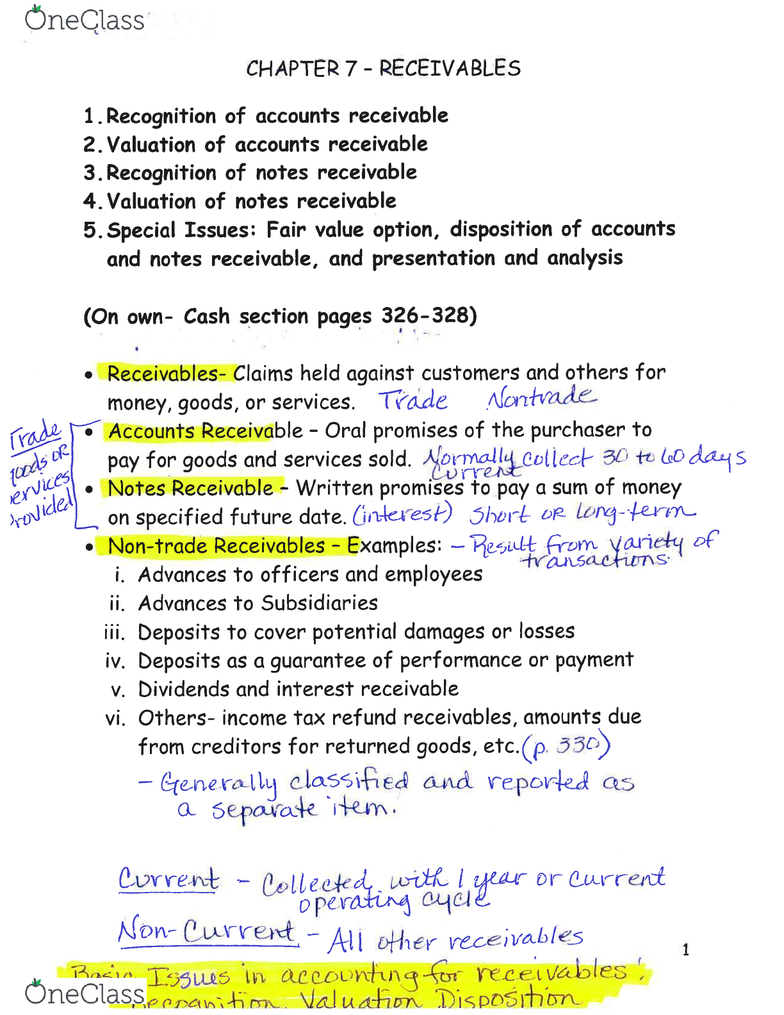 Gaap for zero interest bearing note essay 05 picture