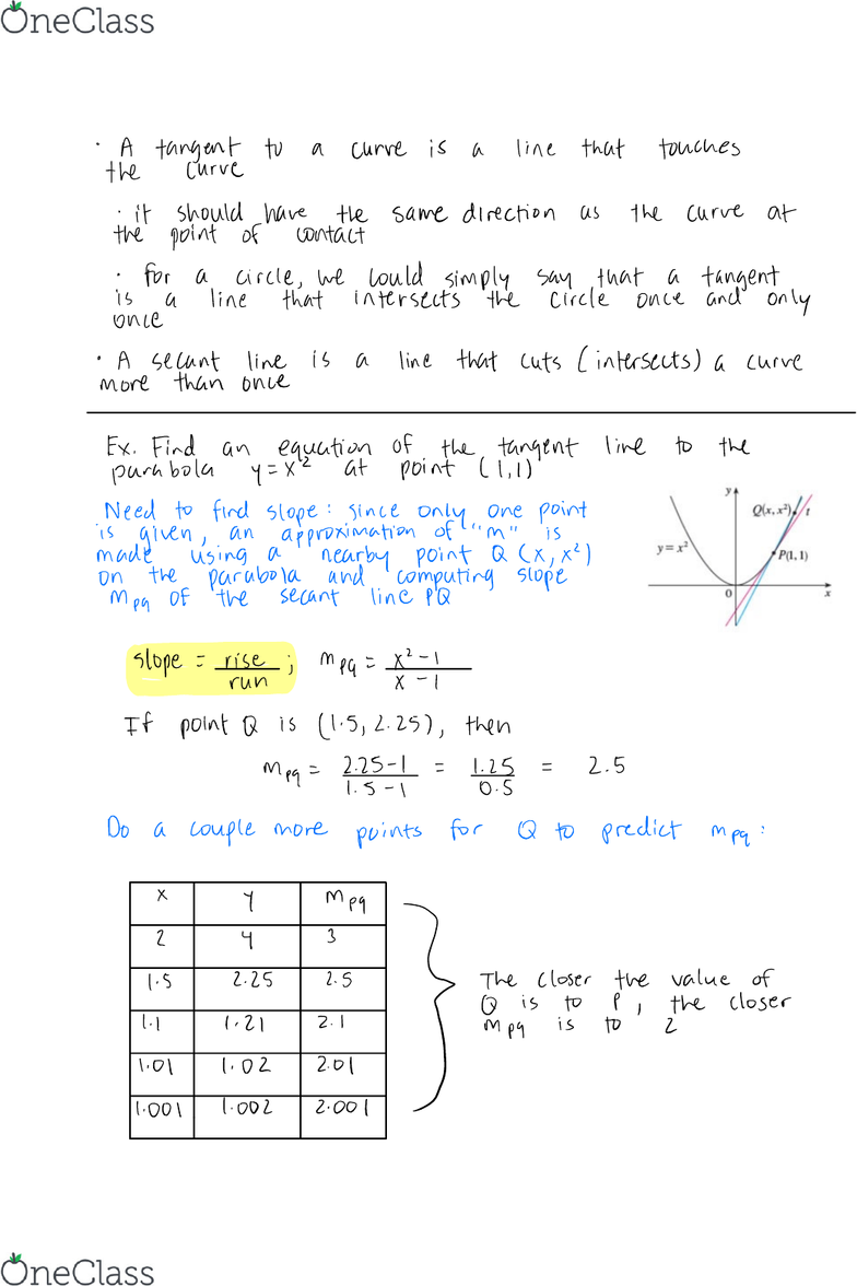 Math 5 Lecture 1 2 1 Tangent And Velocity Text Oneclass