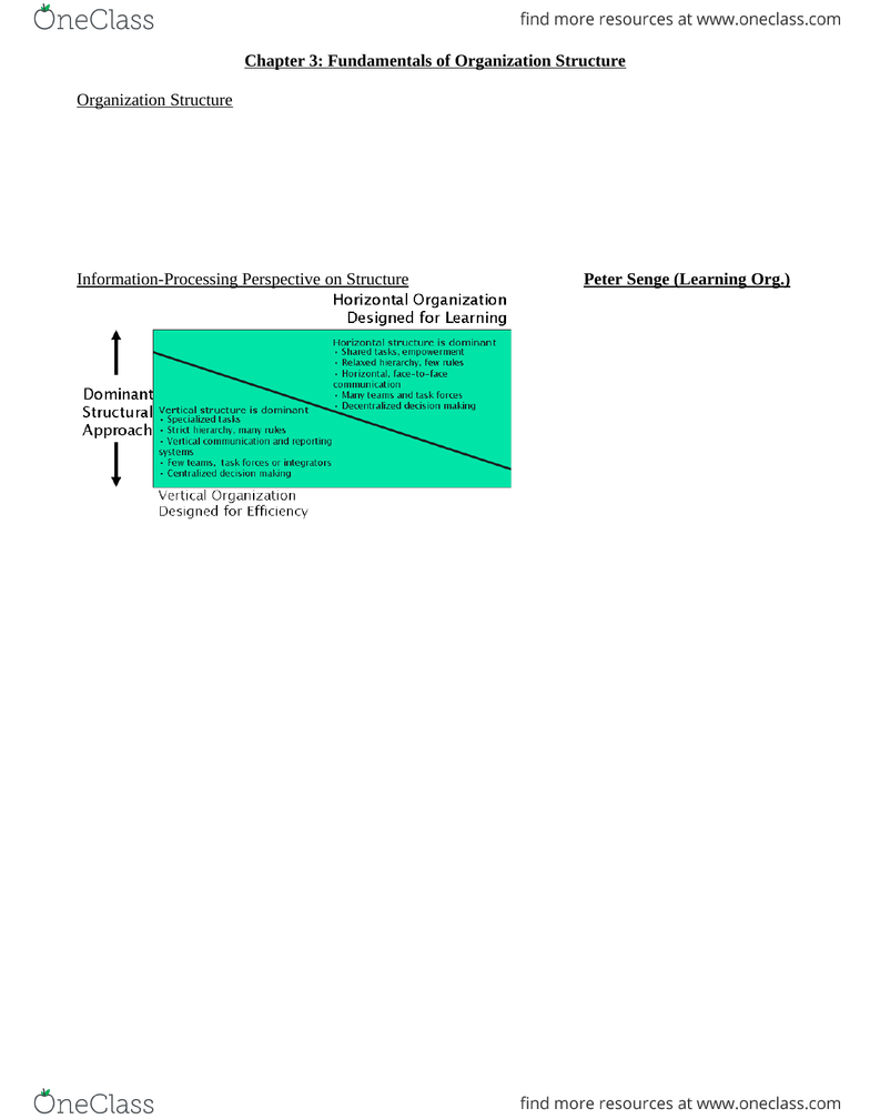 bu398 lecture notes summer 2014 lecture 3 apple inc horizontal hierarchy