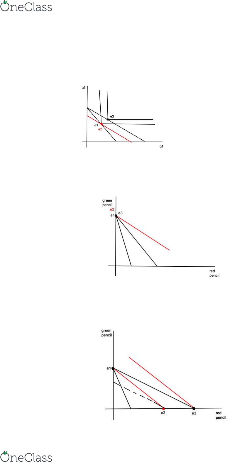 Econ 100a Lecture Notes Fall 2016 Lecture 21 Hicksian Demand Function Substitute Good Indifference Curve