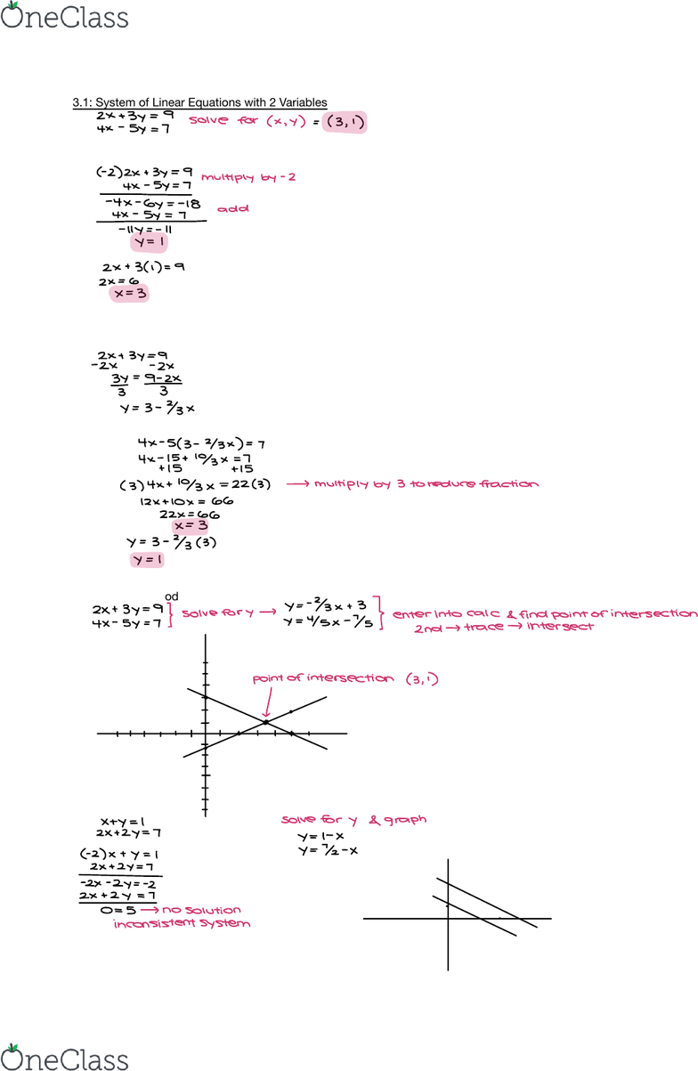 FINAL EXAM. STUDY GUIDE. 3.1: System of Linear Equations with 2 Variables!