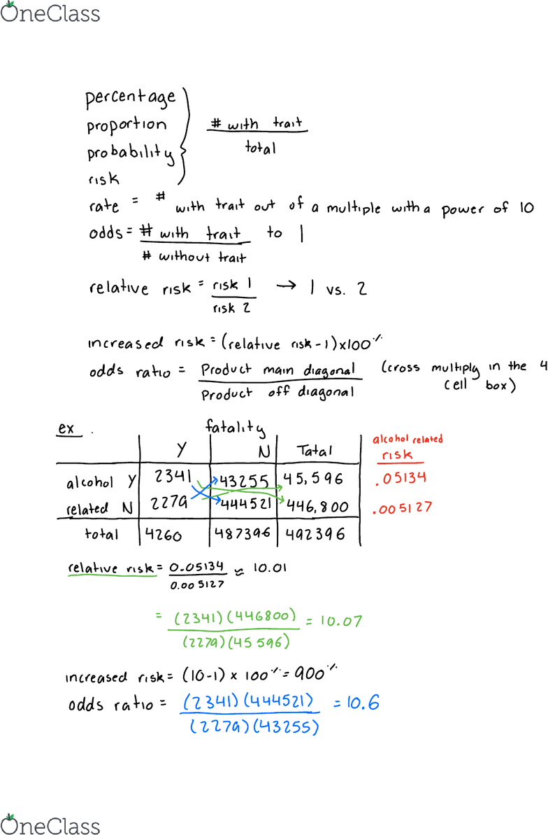 Statistc 111 Lecture Notes Spring 19 Lecture 11 Odds Ratio Relative Risk Ert2