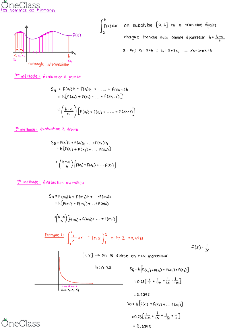 Mat 1732 Lecture 5 Mat Cours 5 Oneclass