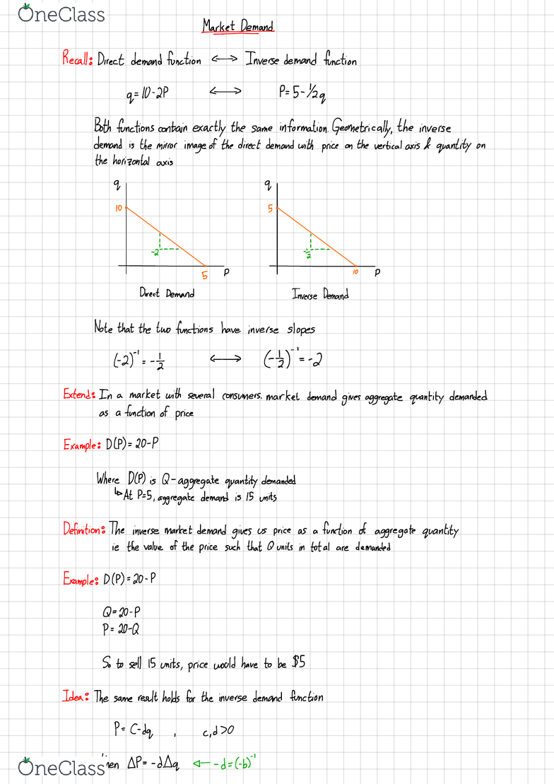 Econ 2g03 Lecture Notes Fall 2016 Lecture 2 Inverse Demand Function Aggregate Demand