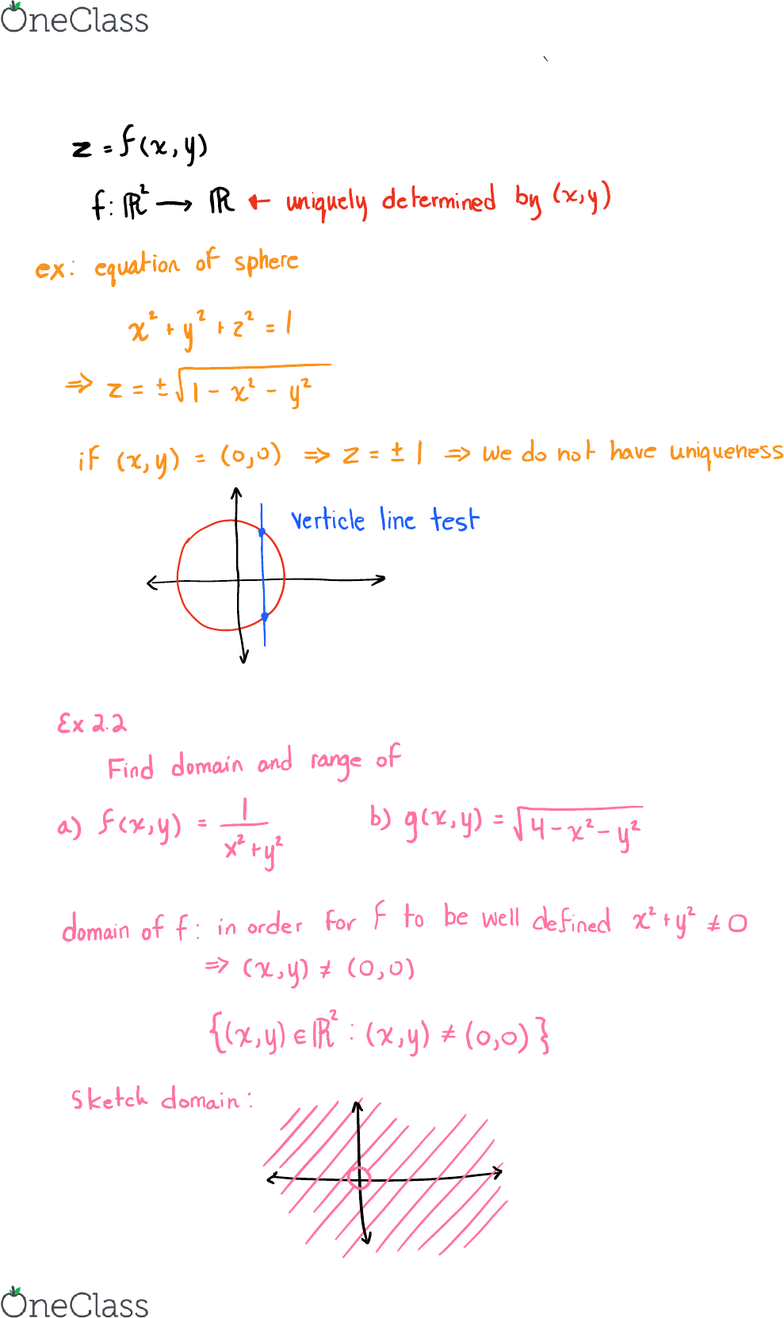 Math 15 Lecture 7 Level Curves And Contour Plots Oneclass