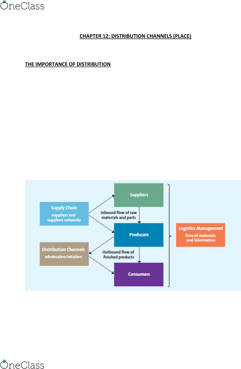 Management And Organizational Studies 2320a B Textbook Notes