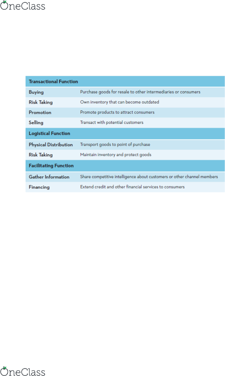Management And Organizational Studies 2320a B Textbook Notes