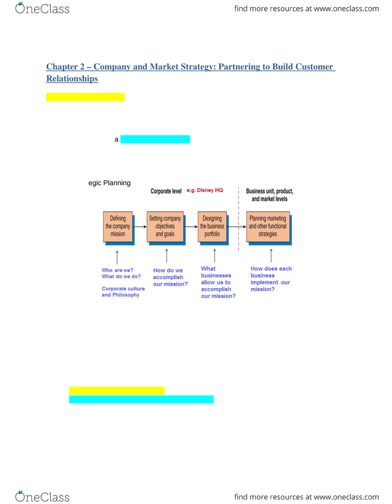 Euro disney swot analysis image