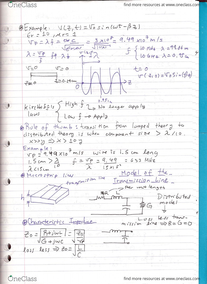 Radio Frequency Behaviour Of Passive Components Lecture And Tutorial Pdf Oneclass